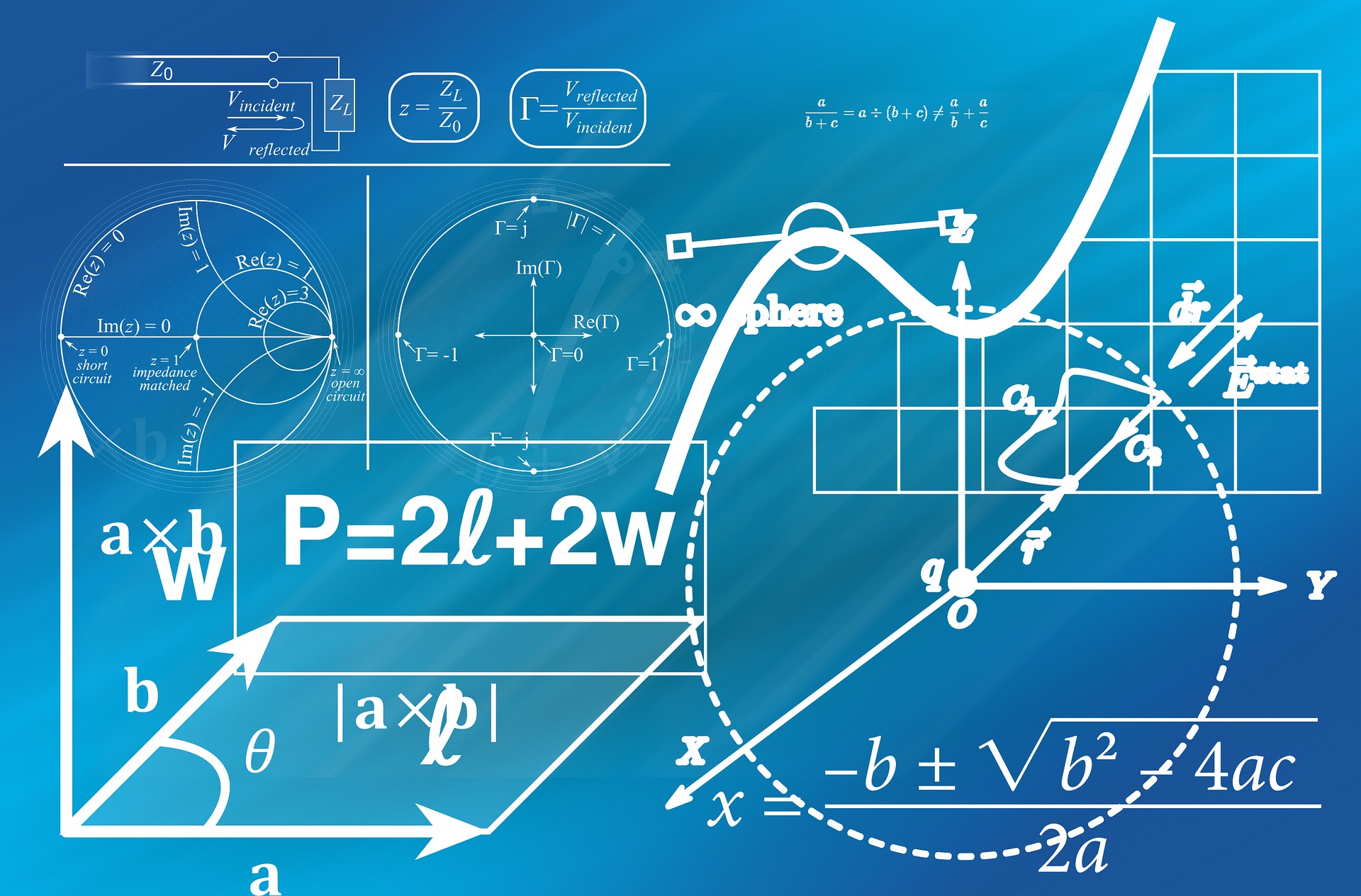 Mathématiques et géométrie